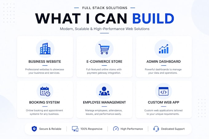 build a modern full stack website
