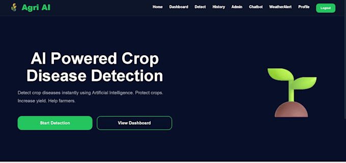 create responsive frontend websites using react