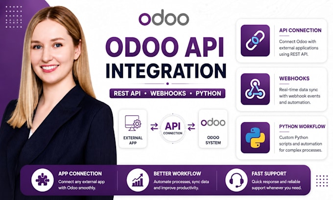 do odoo api integration connect external app via rest api, webhooks and python