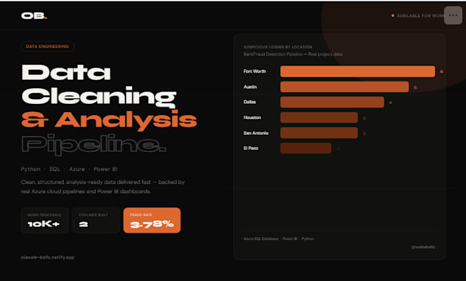 clean and analyze your business data using python and sql