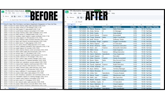 clean excel spreadsheet, excel data cleaning