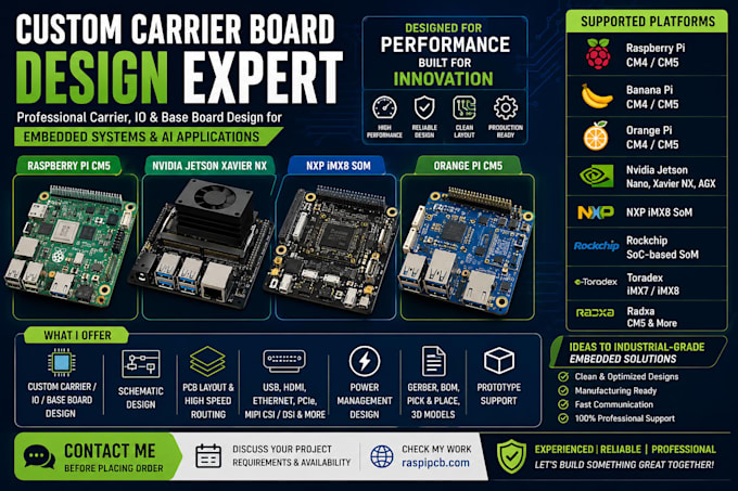 do pcb for raspberry pi compute module cm4 cm5, cm5 io board, carrier board