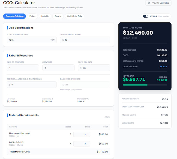 help launch or manage your small business