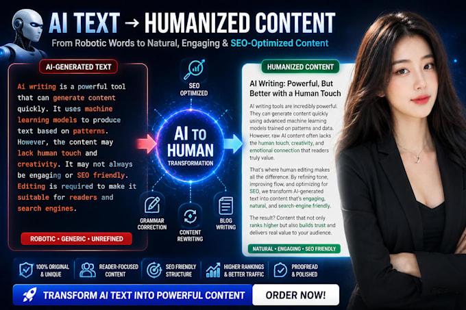 expertly humanize, rewrite, and proofread ai content