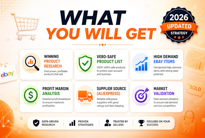 do vero safe ebay product research for dropshipping
