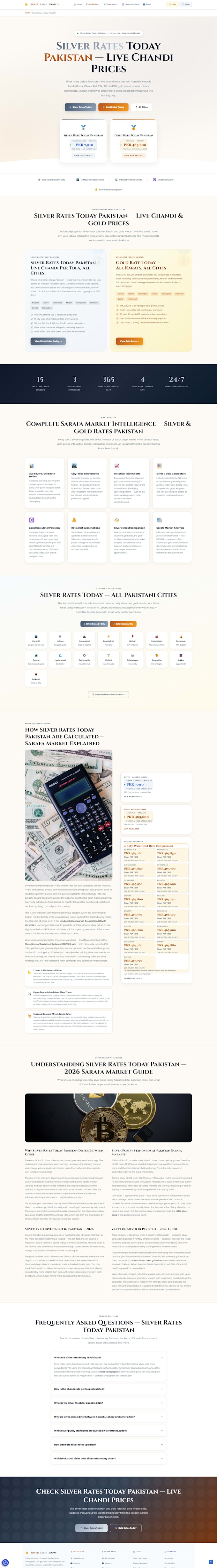 build a live precious metals rates website updated automatically