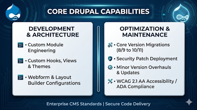 develop custom modules and handle advanced drupal engineering