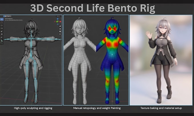 rig avatar for second life bento skeleton vrchat physbones mesh body and animesh