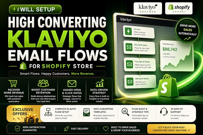 setup high converting klaviyo email flows for shopify store