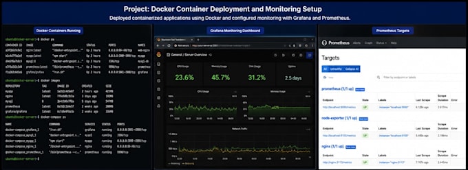 setup and manage linux servers and cloud infrastructure