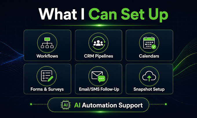 build gohighlevel workflows and automation systems