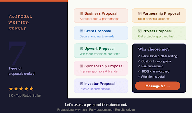 create persuasive business and project proposals that convert