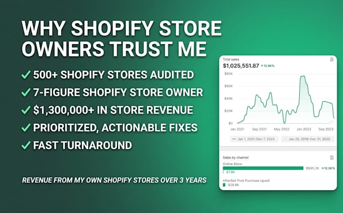do a quick shopify cro audit with actionable fixes