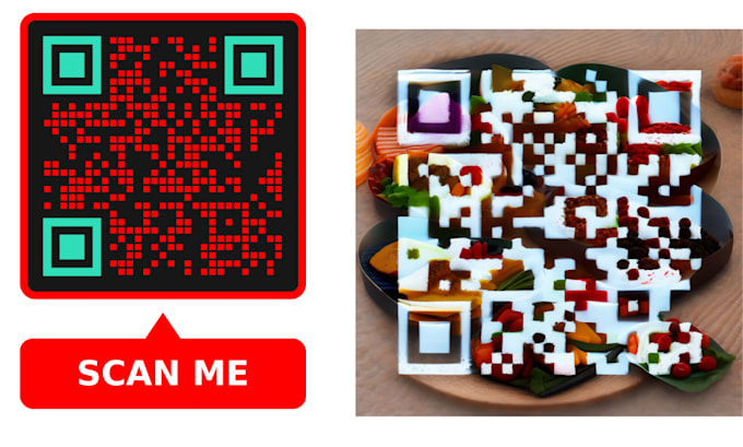 create a custom qr code for your business