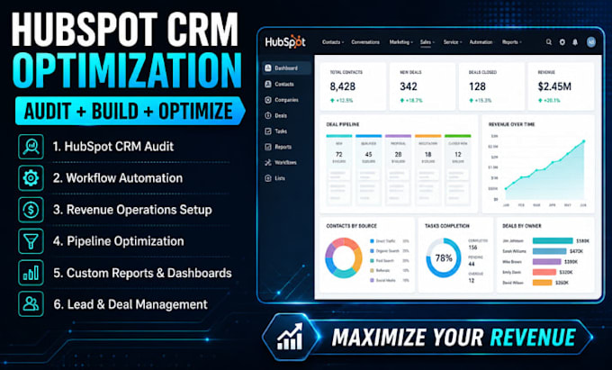 create advanced hubspot workflows, sales pipelines and custom dashboards