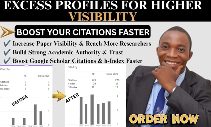 boost google scholar visibility, backdate citation, h index with excess profiles