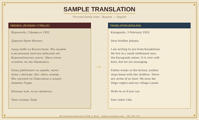 translate german and russian documents, especially genealogy