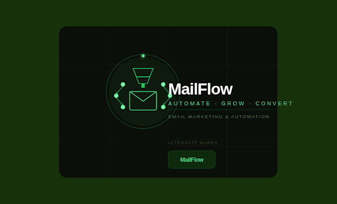 setup activecampaign CRM, automation and email flows