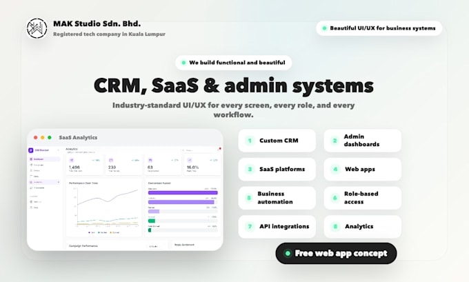 develop ai software, CRM, dashboards and web apps