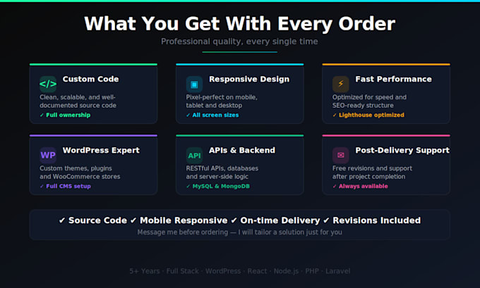 build a full stack web application or wordpress website for your business