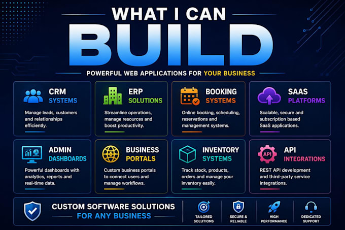 develop custom web application, saas, CRM, erp and dashboard