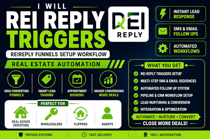 do gohighlevel workflow automation gohighlevel a2p 10dlc gohighlevel expert ghl