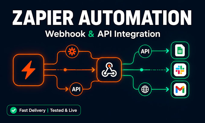 build zapier automation workflows, webhook integration to