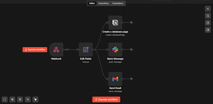 automate your form submissions into notion, slack and gmail instantly