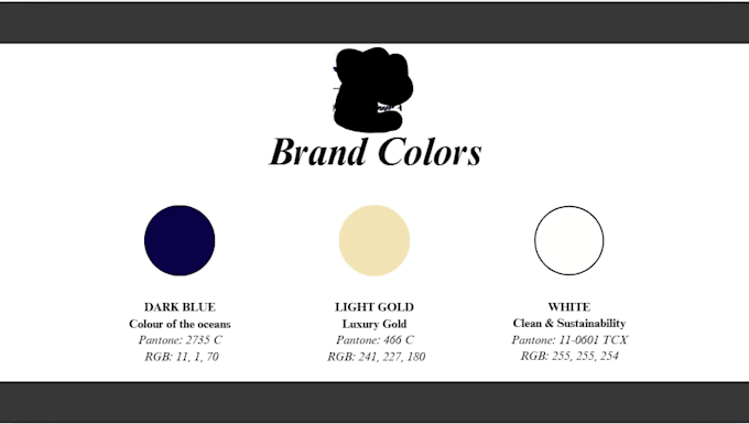 create your identify, brand, story, colors, position