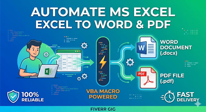 automate export ms excel to word and pdf using vba macro