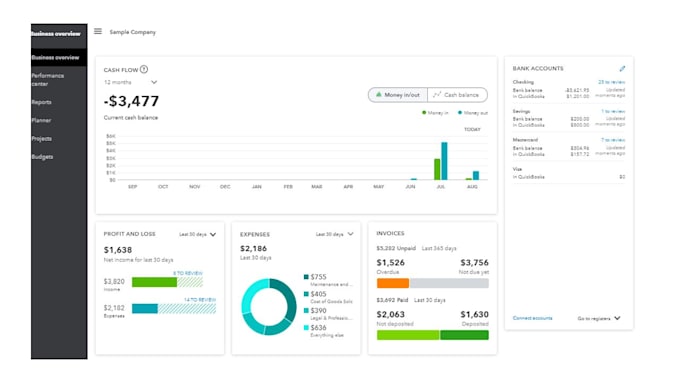 do quickbooks bookkeeping and accounting for your business