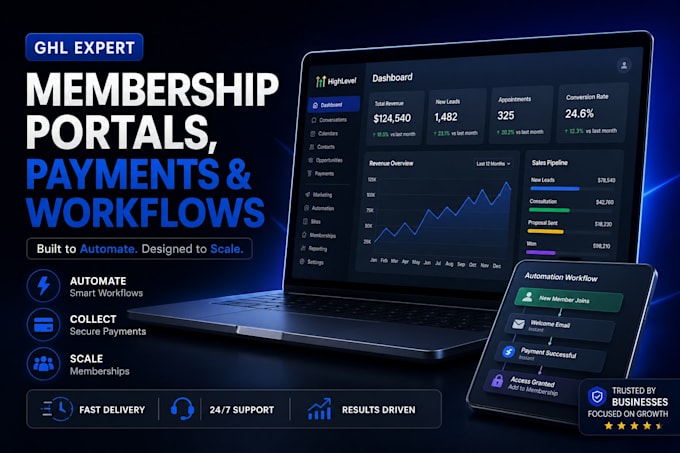 build gohighlevel membership website, course portal and payment system