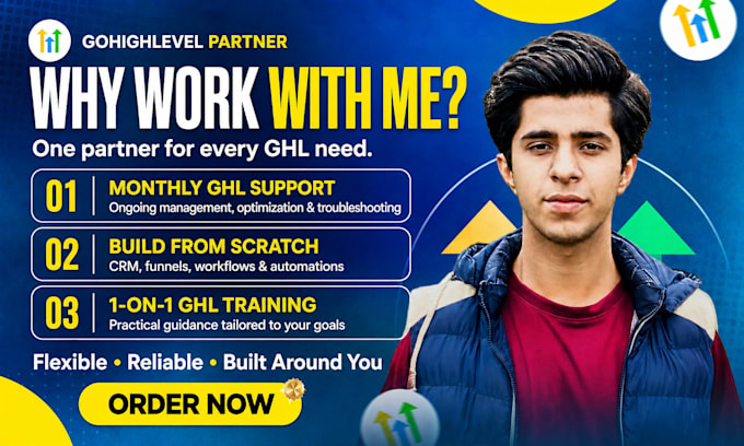 be your certified go high level partner for gohighlevel training
