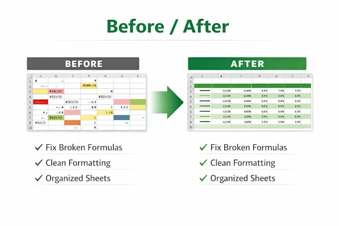 excel spreadsheet cleanup fixing automation and organization