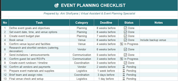assist you in planning and coordinating your event professionally