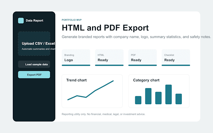 build automated CSV excel reports and dashboards with charts
