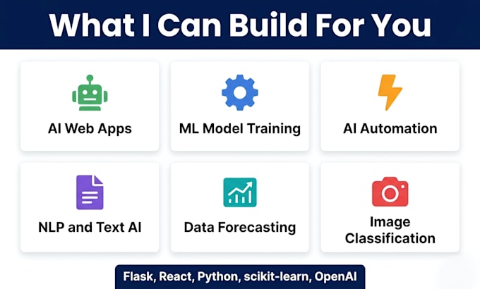 develop ai website, ai chatbot, ai web application, ai software developer