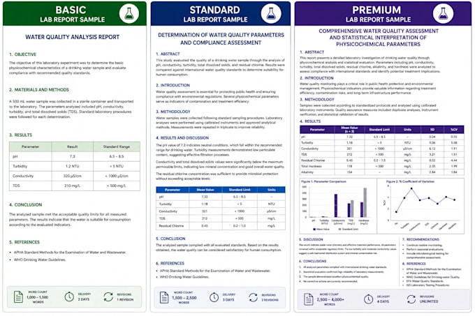 edit, proofread, and format technical and laboratory reports