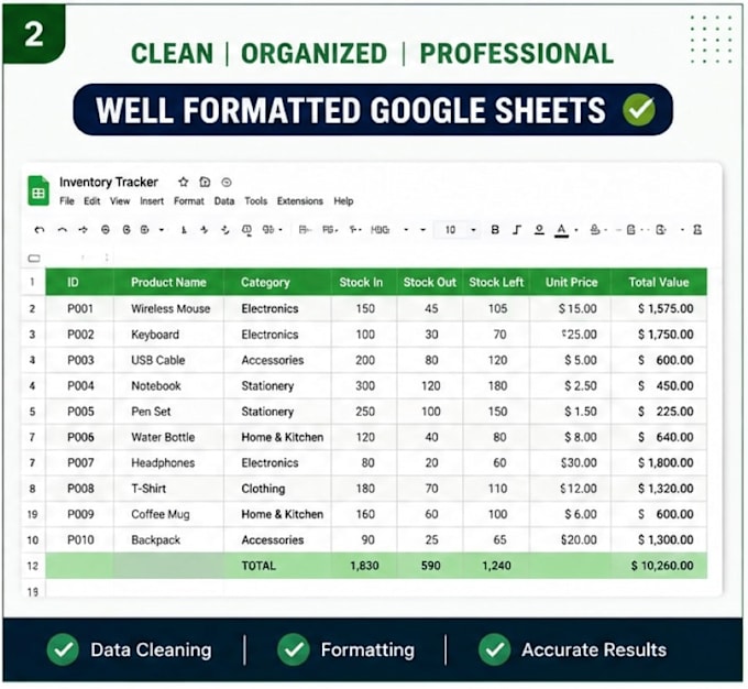 build smart google sheets