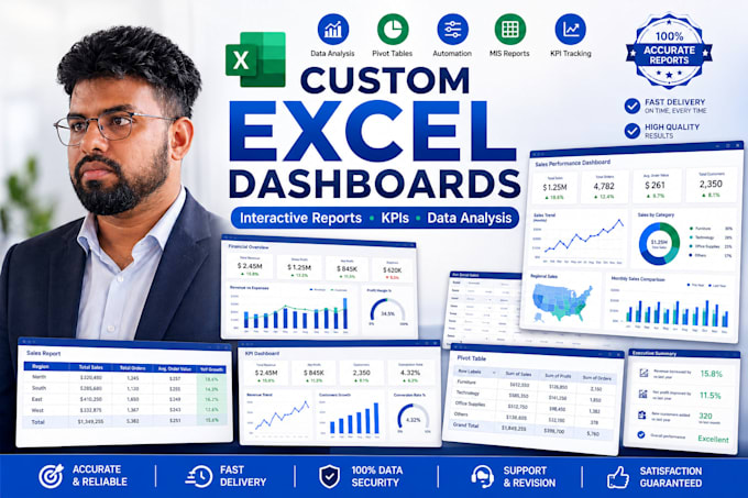 create excel vba macros, mis reports and dashboards