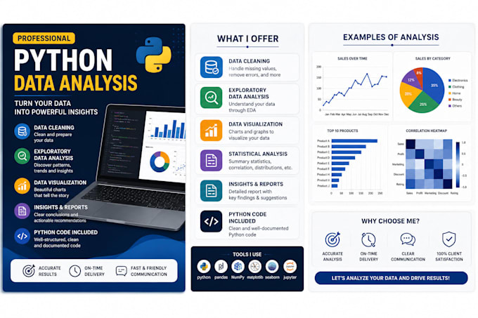 do python data analysis visualization and data cleaning