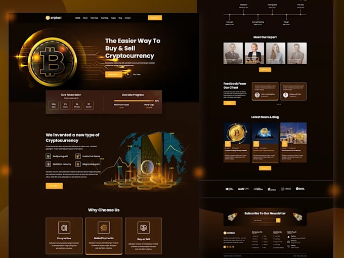 design custom website development, front end developer, full stack developer