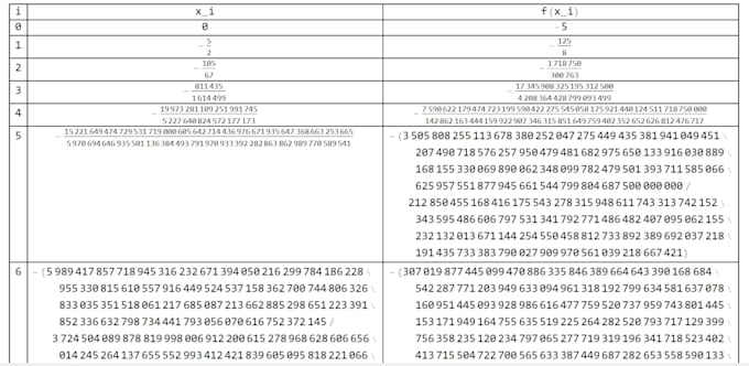 be your expert math tutor and matlab or wolfram mathematica programmer