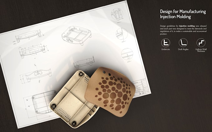 turn your product ideas into reality