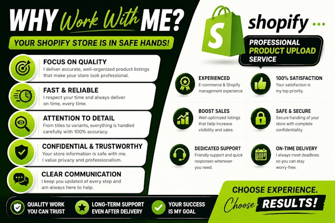 do shopify SEO product listing and product upload