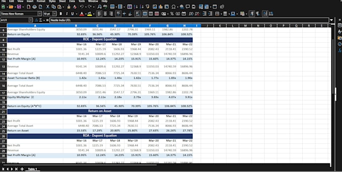 do professional data entry, CRM data entry and virtual assistant tasks