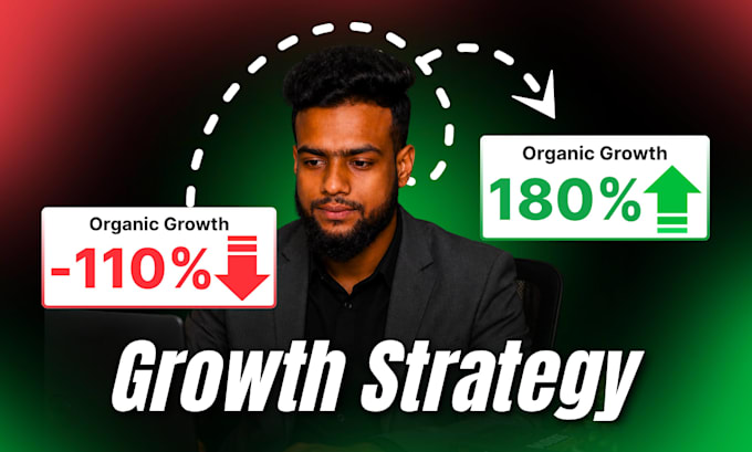 do effective instagram promotion for organic growth