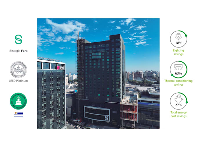 do equest energy modelling and analysis for certification