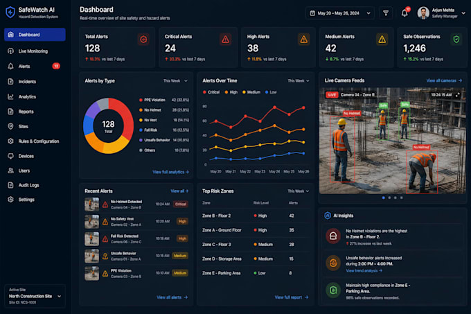 build an ai powered platform for your business