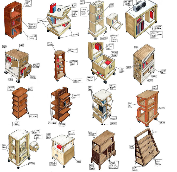 create custom product designs